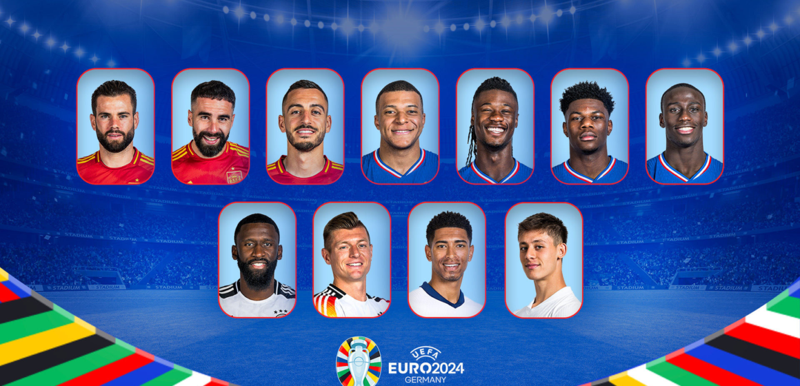 Horaires des Madridistas en huitièmes de l’Euro